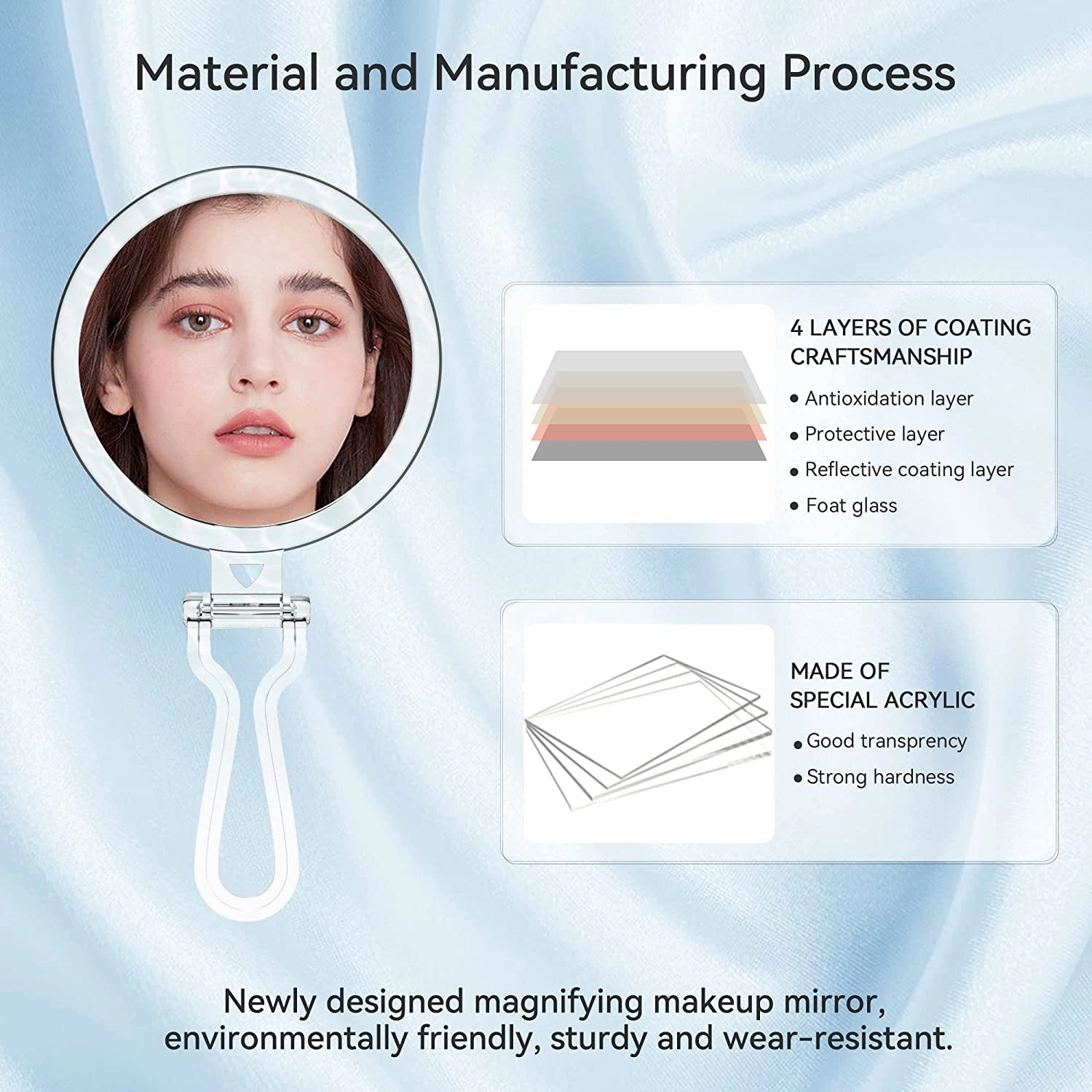 30X Magnifying Mirror for Travel with Handle, Double-Sided 1X/30X Magnification Hand Mirror for Makeup