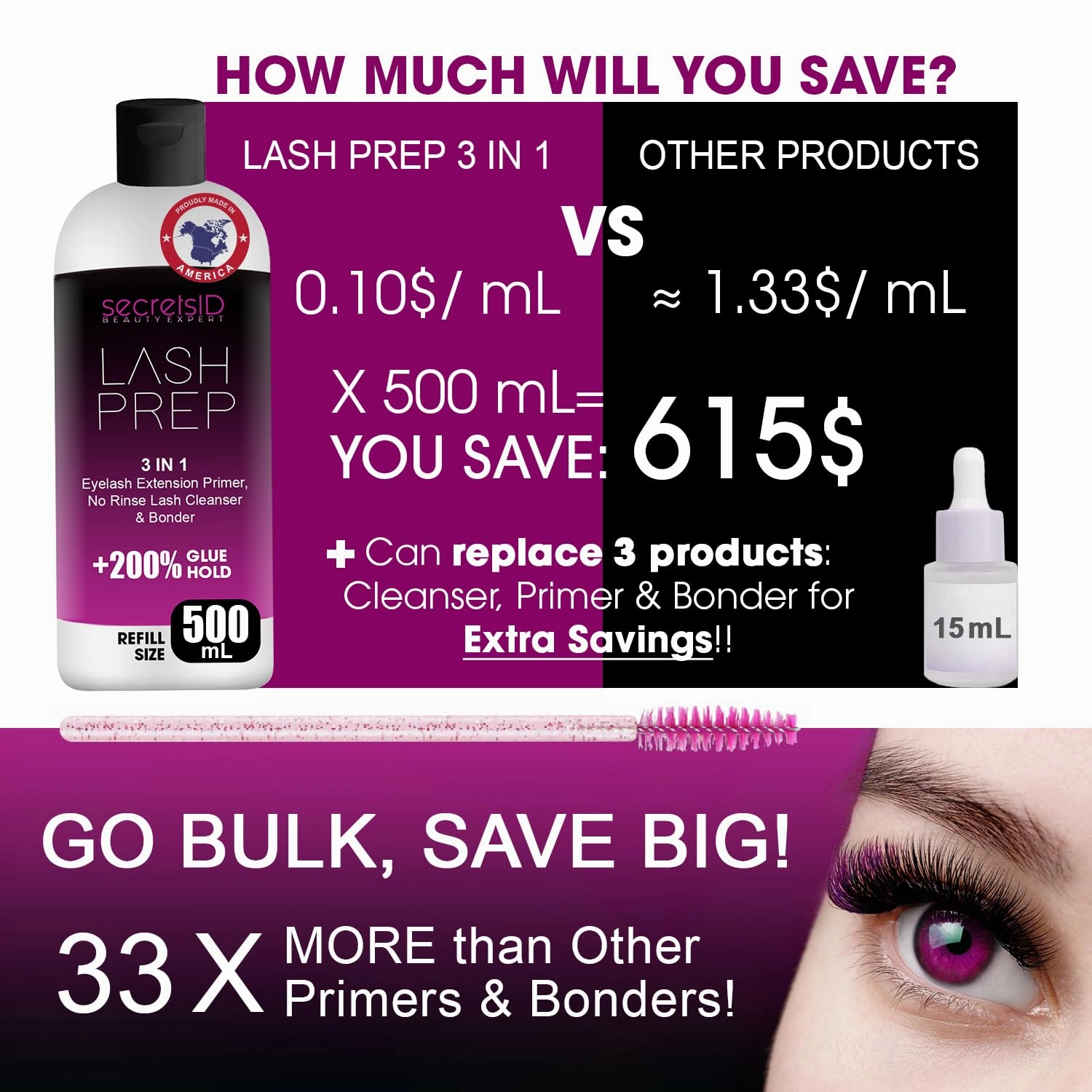 3 in 1 Eyelash Extension Primer Bulk 16 Oz - No Rinse Lash Cleanser and Bonder - Made in America Kit with 100 Wands for Lash Technicians and Brow Stylists for Optimal Retention - Passion Fruit Scent