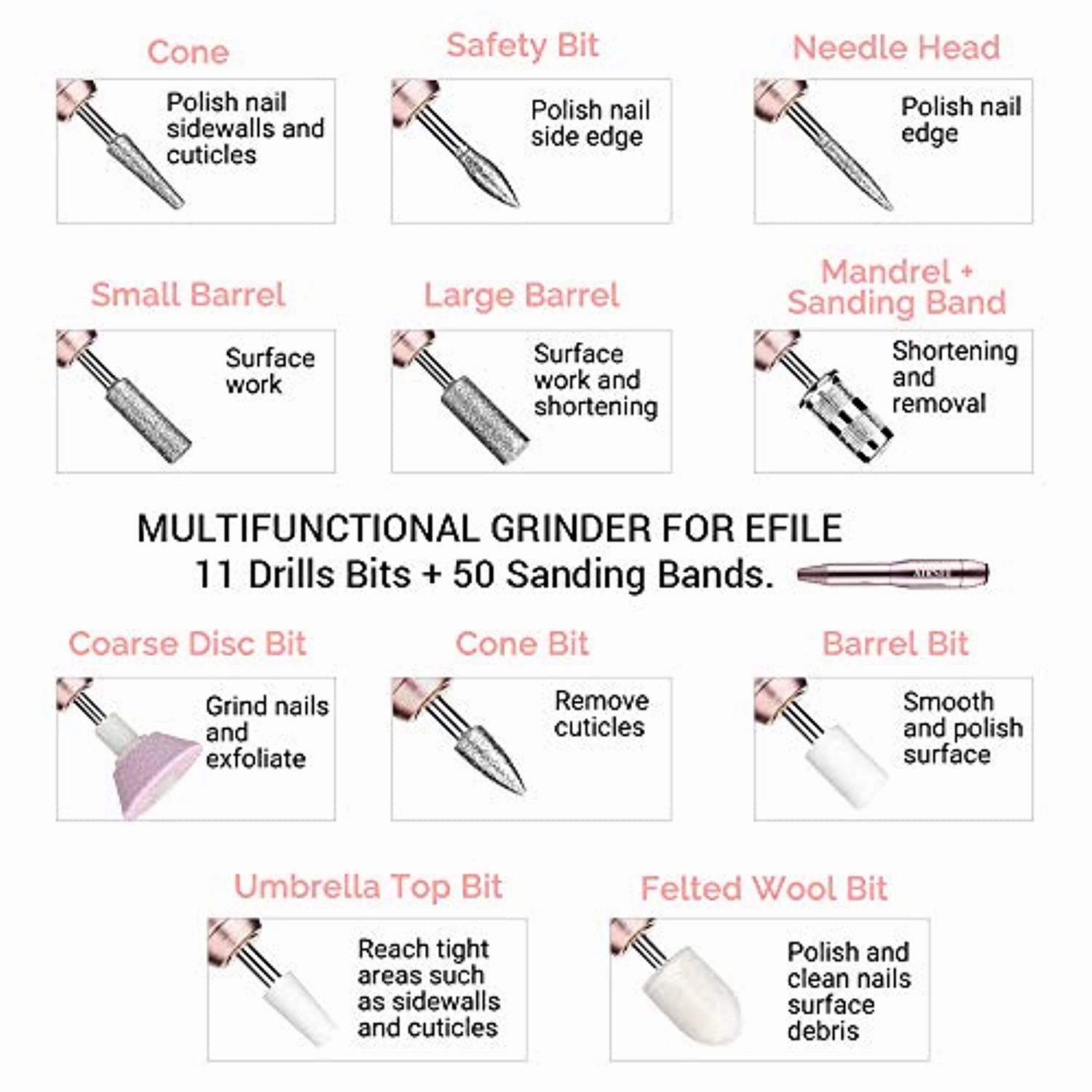AIRSEE Portable Electric Nail Drill Professional Efile Nail Drill Kit for Acrylic   Ceramic Nail Drill Bits Set Fit for Most Drill Machine Professional Acrylic Nail Drill Bit
