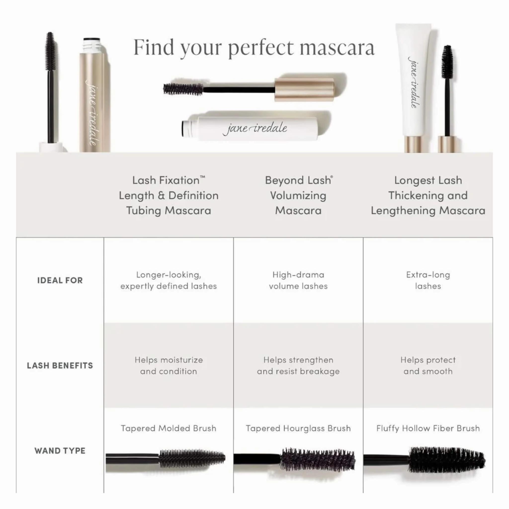 Beyond Lash Volumizing Mascara