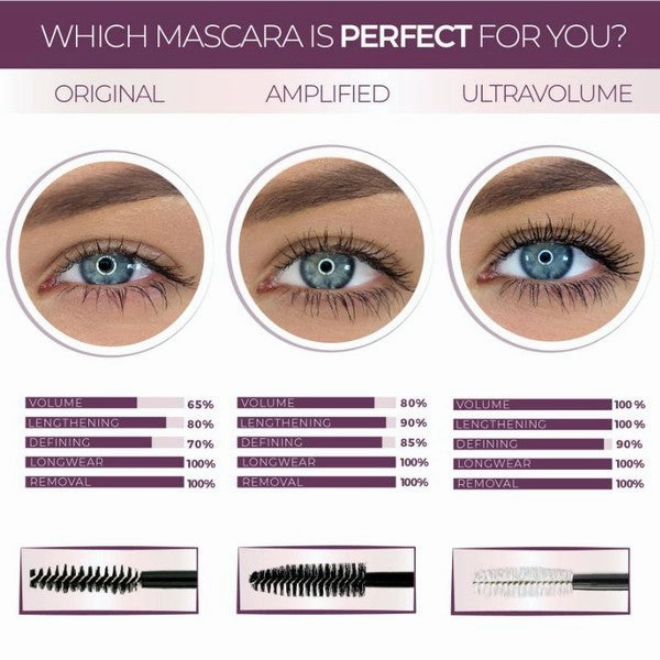 Blinc Original Tubing Mascara