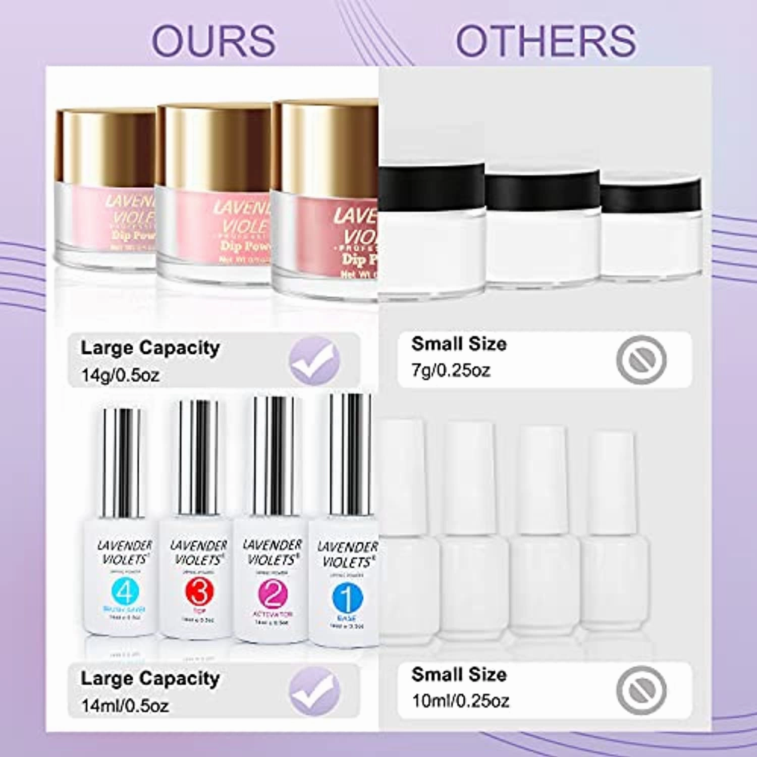 Lavender Violets 20 Colors Dip-Powder-Nail-Kit Starter 0.5 oz/bot. Large Jar - Glitter Nude Pink Dipping Powder Set with Dip Liquid Gel, Nail Brush and Nail File, Pop the Champagne Collection K934