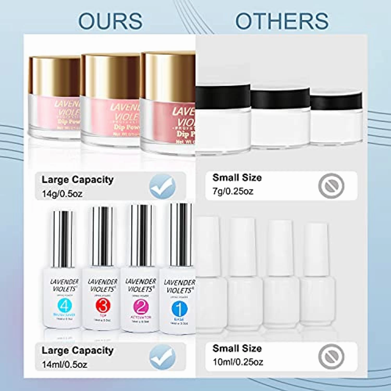 Lavender Violets Dip Powder Nail Kit 0.5 oz/bot. Large Jar 20 Colors Dipping Powder-Sparkle Green, Blue, Black and Red Color with Base Top Activator n Brush Saver, Gradient Neutrals Collection K931