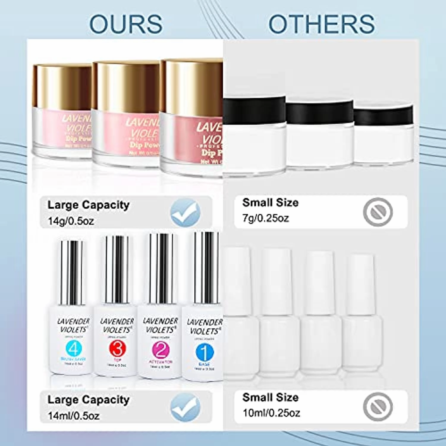 Lavender Violets Dip Powder Nail Kit 0.5 oz/bot. Large Jar 20 Colors Dipping Powder-Sparkle Green, Blue, Black and Red Color with Base Top Activator n Brush Saver, Gradient Neutrals Collection K931