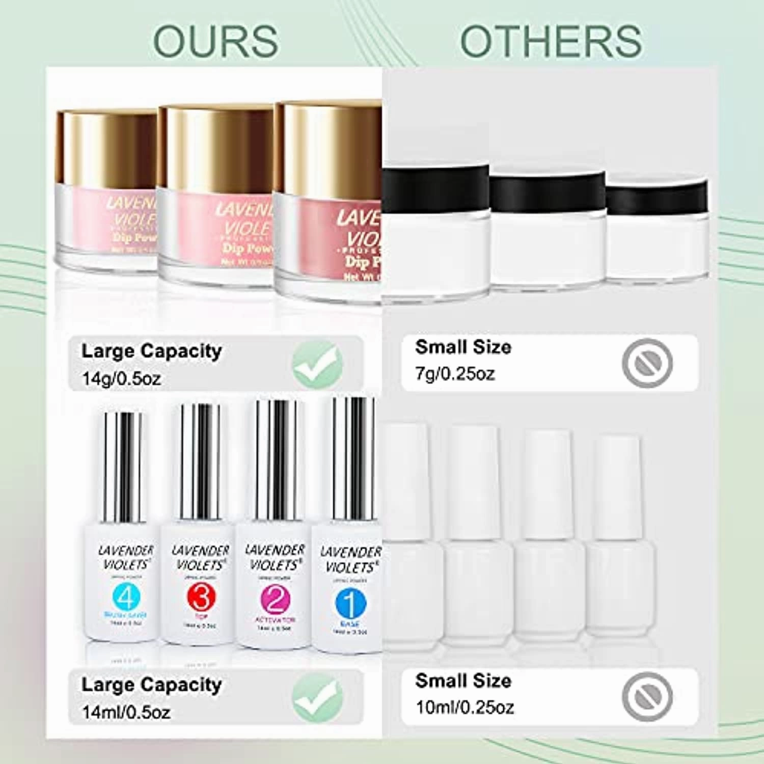 Lavender Violets Fast-Dry Dip-Powder-Nail Kit 20 Colors 0.5 oz/bot. Nude Glitter Pink and Blue Dipping Powder Set with Dip Base Activator and Top Coat, Nail File & Brush, Rainbow Nails Collection K932